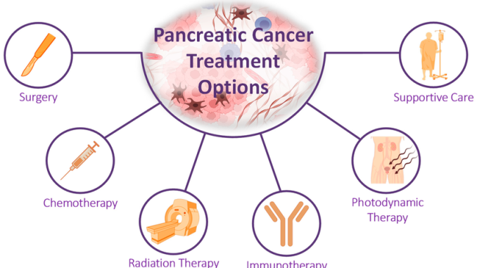 Treatment-Options-for-Pancreatic-Cancer